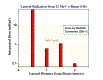 Lateral Radiation.png (25430 bytes)